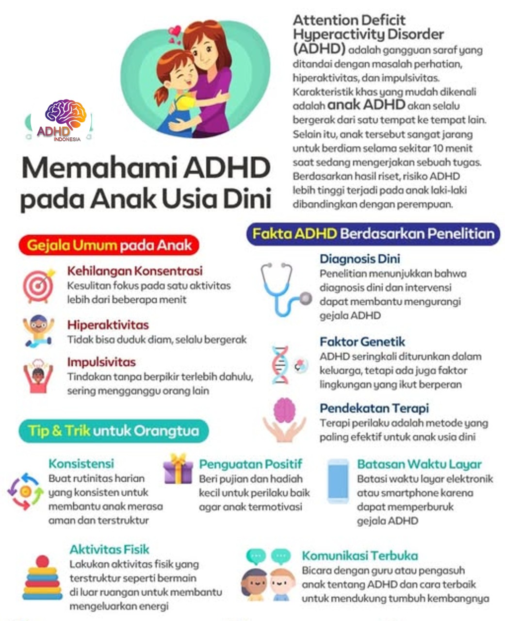 ADHD dan Potensi Bakat Anak yang Perlu Didukung di Kota Yogyakarta