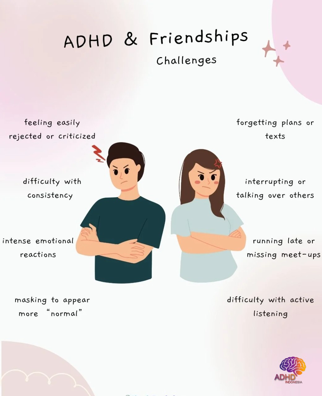 ADHD pada Anak Sekolah: Tantangan dan Pendampingan di Kota Yogyakarta